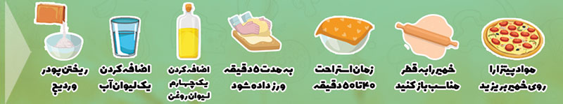 پودر نیمه آماده خمیر پیتزا 5 pizza wizard